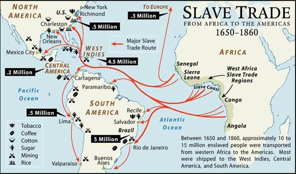 what was distinctive about the atlantic slave trade